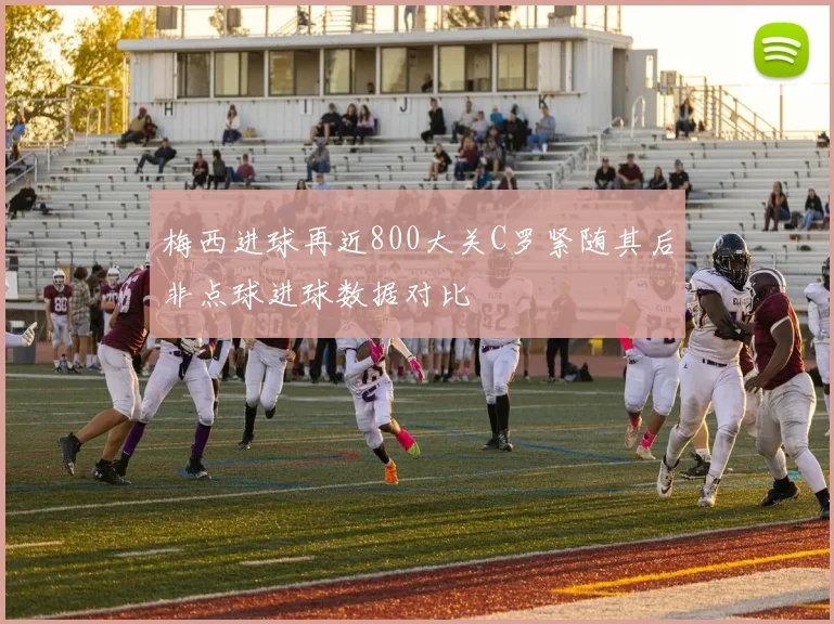 梅西进球再近800大关C罗紧随其后非点球进球数据对比